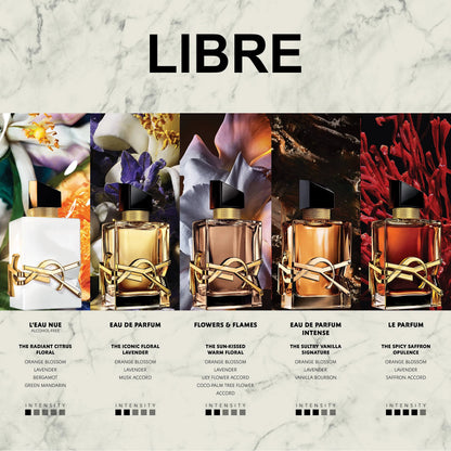 YSL Libre Le Parfum